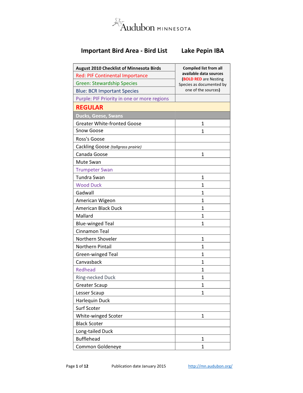 Bird List Lake Pepin IBA REGULAR