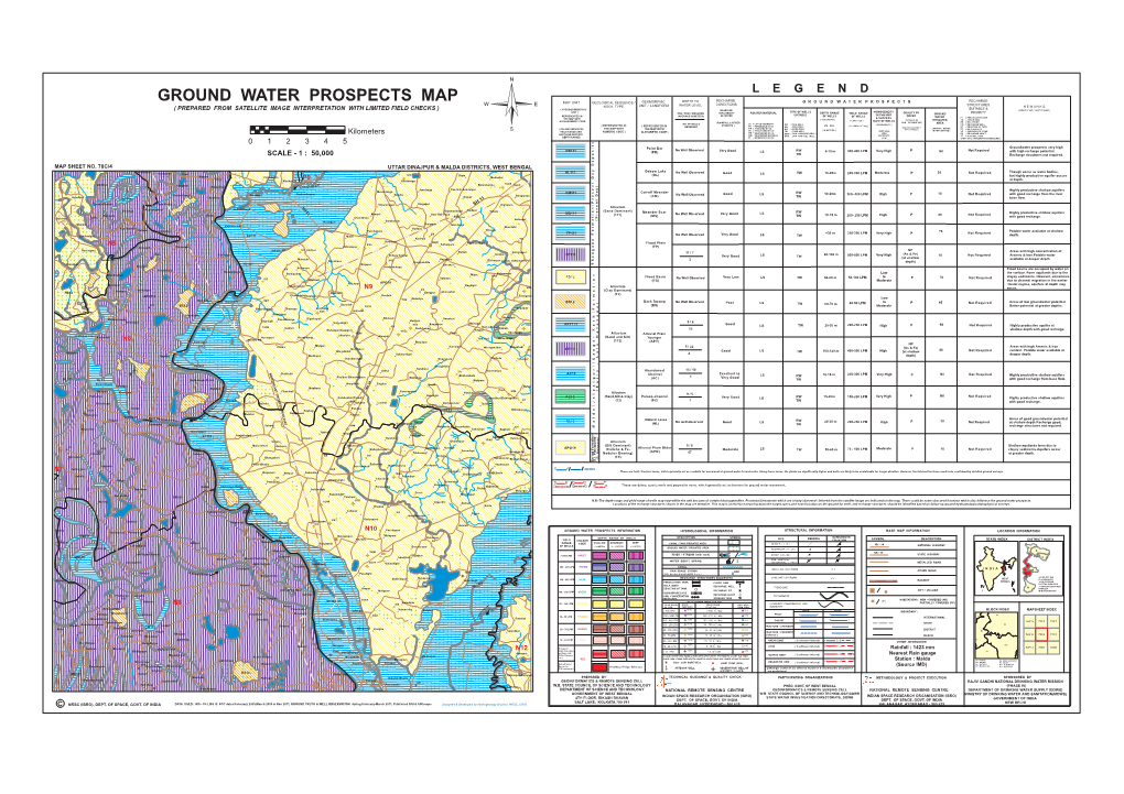 Ground Water Prospects