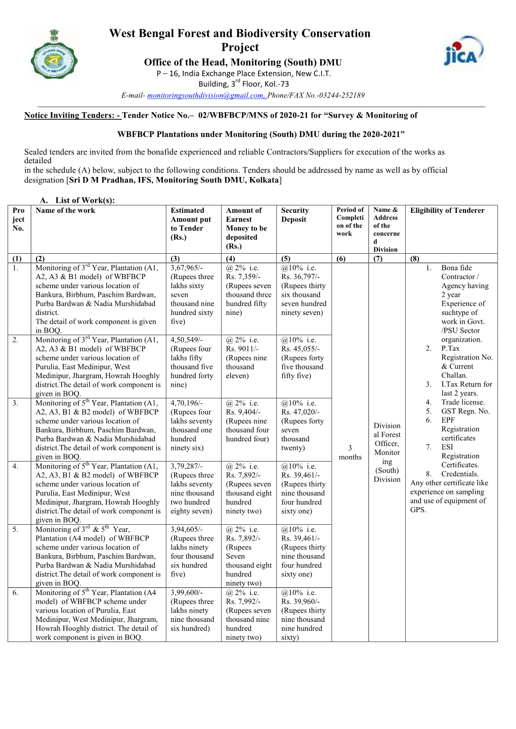 West Bengal Forest and Biodiversity Conservation Project Office of the Head, Monitoring (South) DMU P – 16, India Exchange Place Extension, New C.I.T