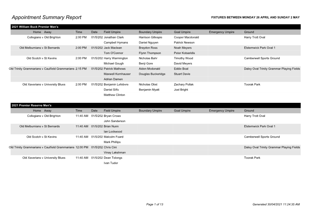 Appointment Summary Report FIXTURES BETWEEN MONDAY 26 APRIL and SUNDAY 2 MAY