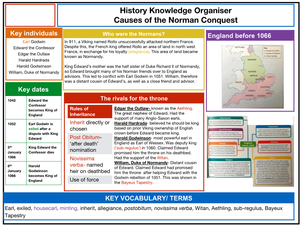 History Knowledge Organiser Causes of the Norman Conquest
