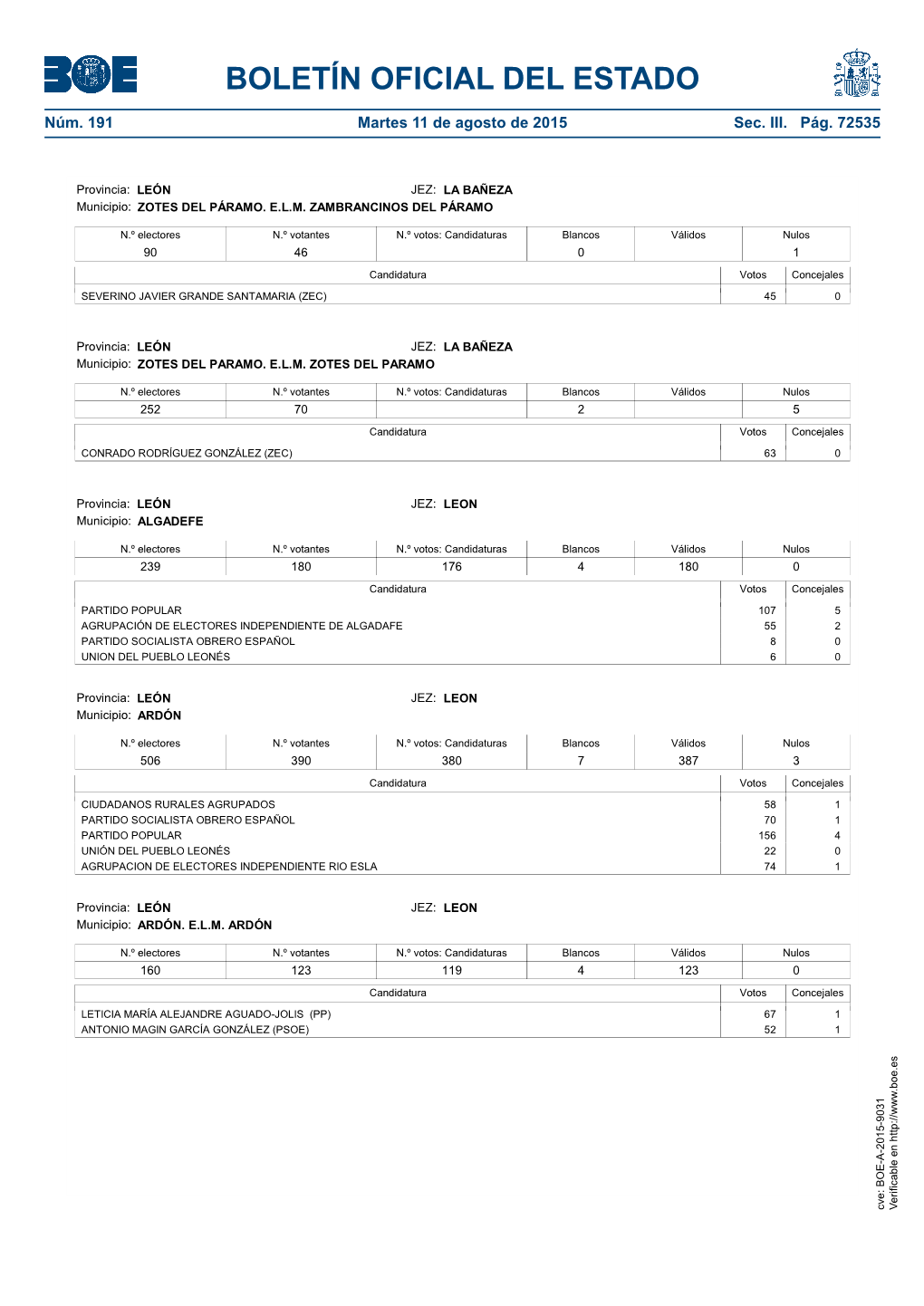 Disposición 9031 Del BOE Núm. 191 De 2015