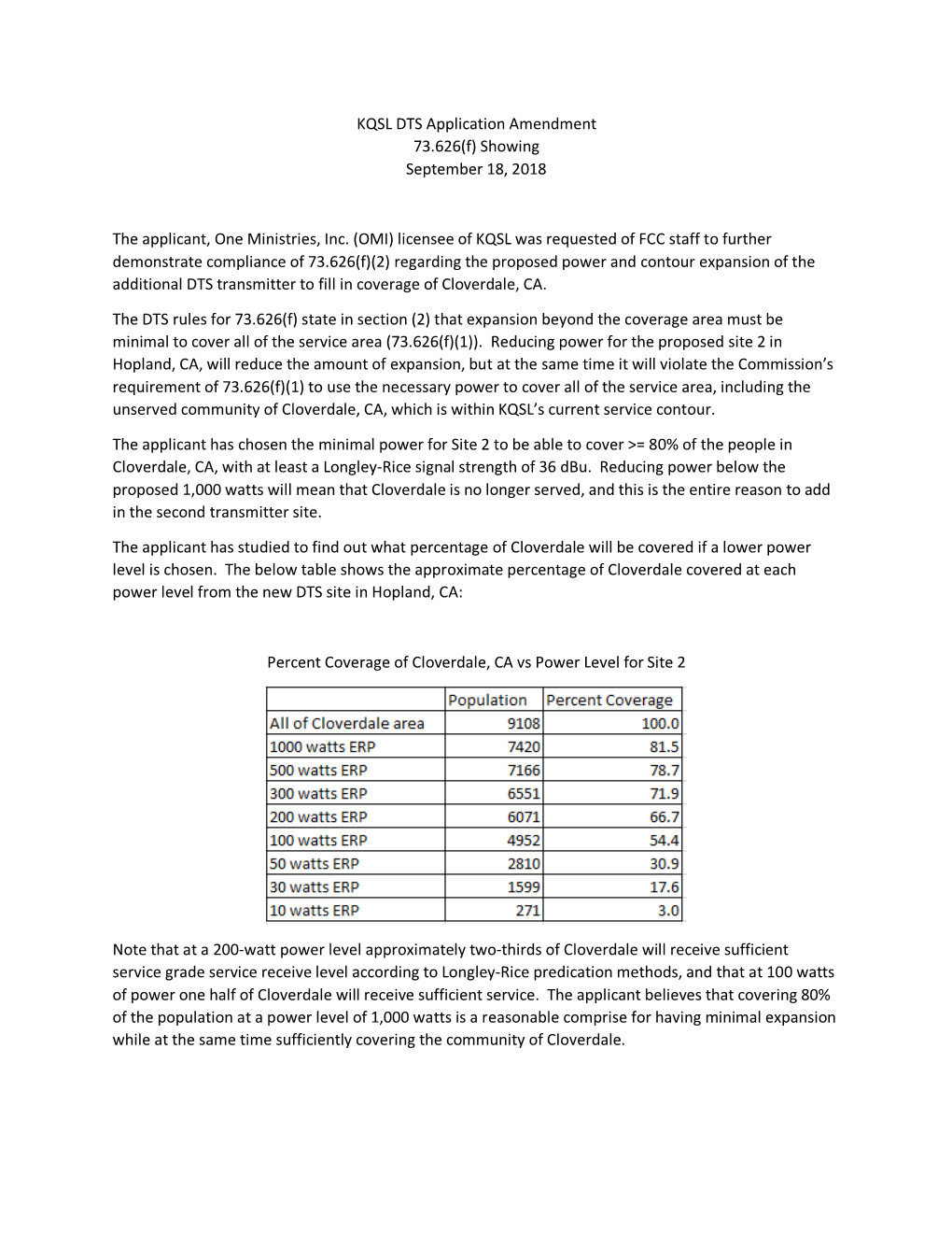 KQSL DTS Application Amendment 73.626(F) Showing September 18, 2018