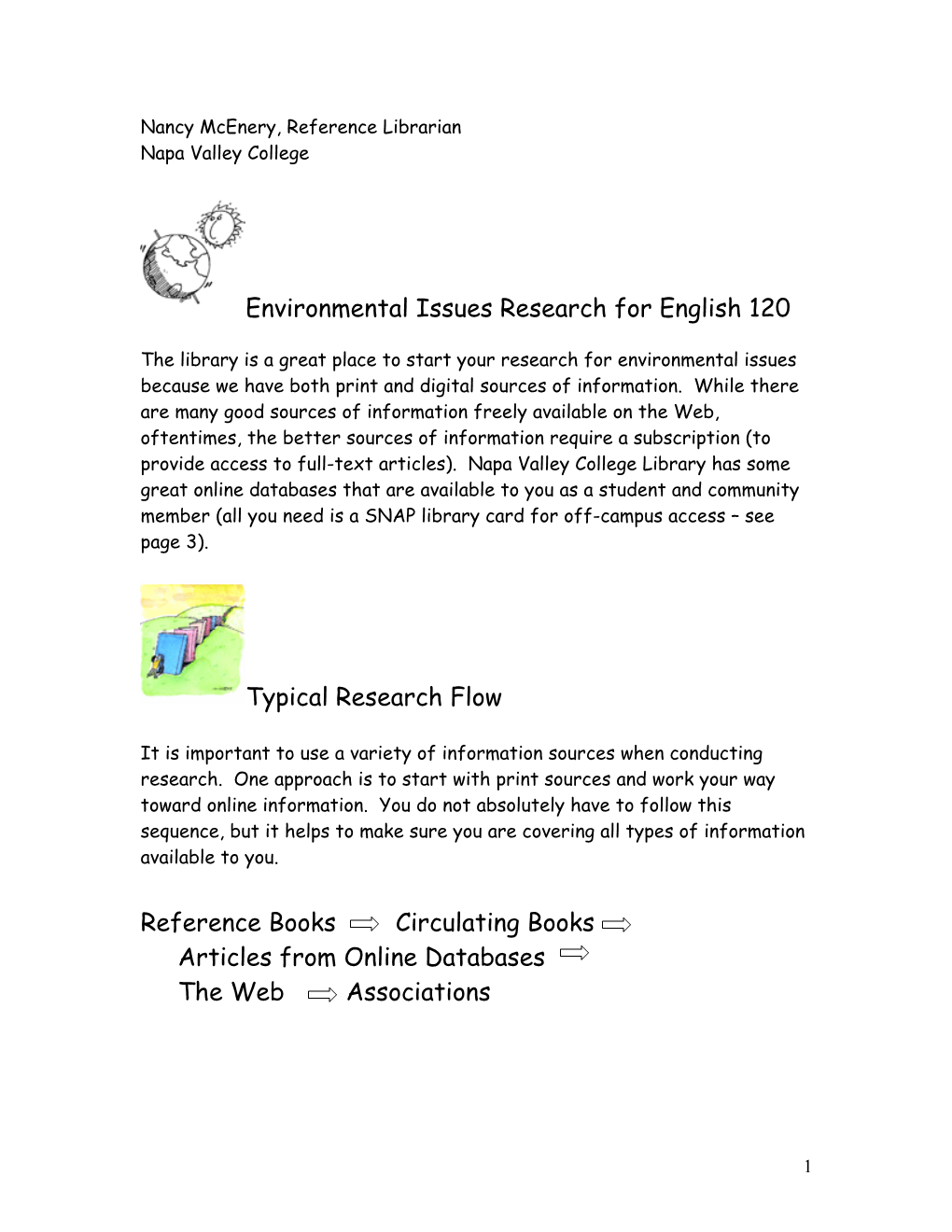 Environmental Issues Research for English 120