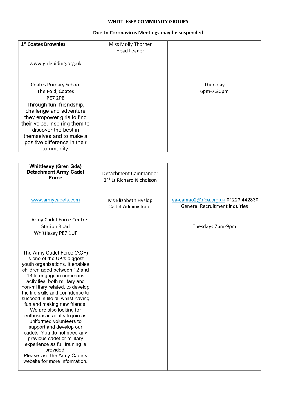 Whittlesey Community Groups Public