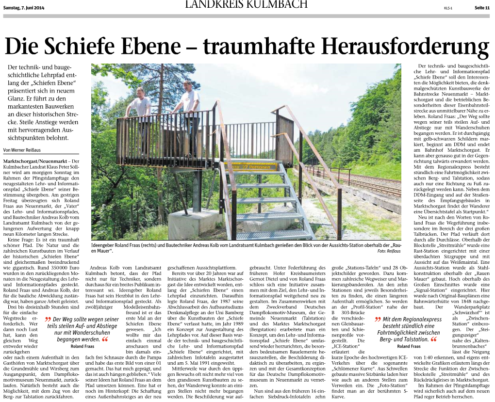 Die Schiefe Ebene – Traumhafte Herausforderung