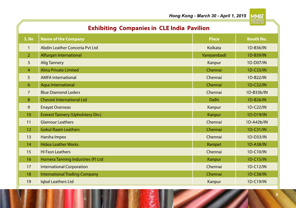 Exhibiting Companies in CLE India Pavilion