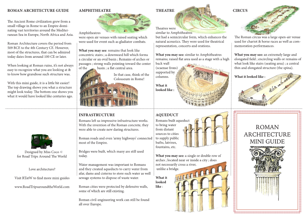 Roman Architecture Mini Guide