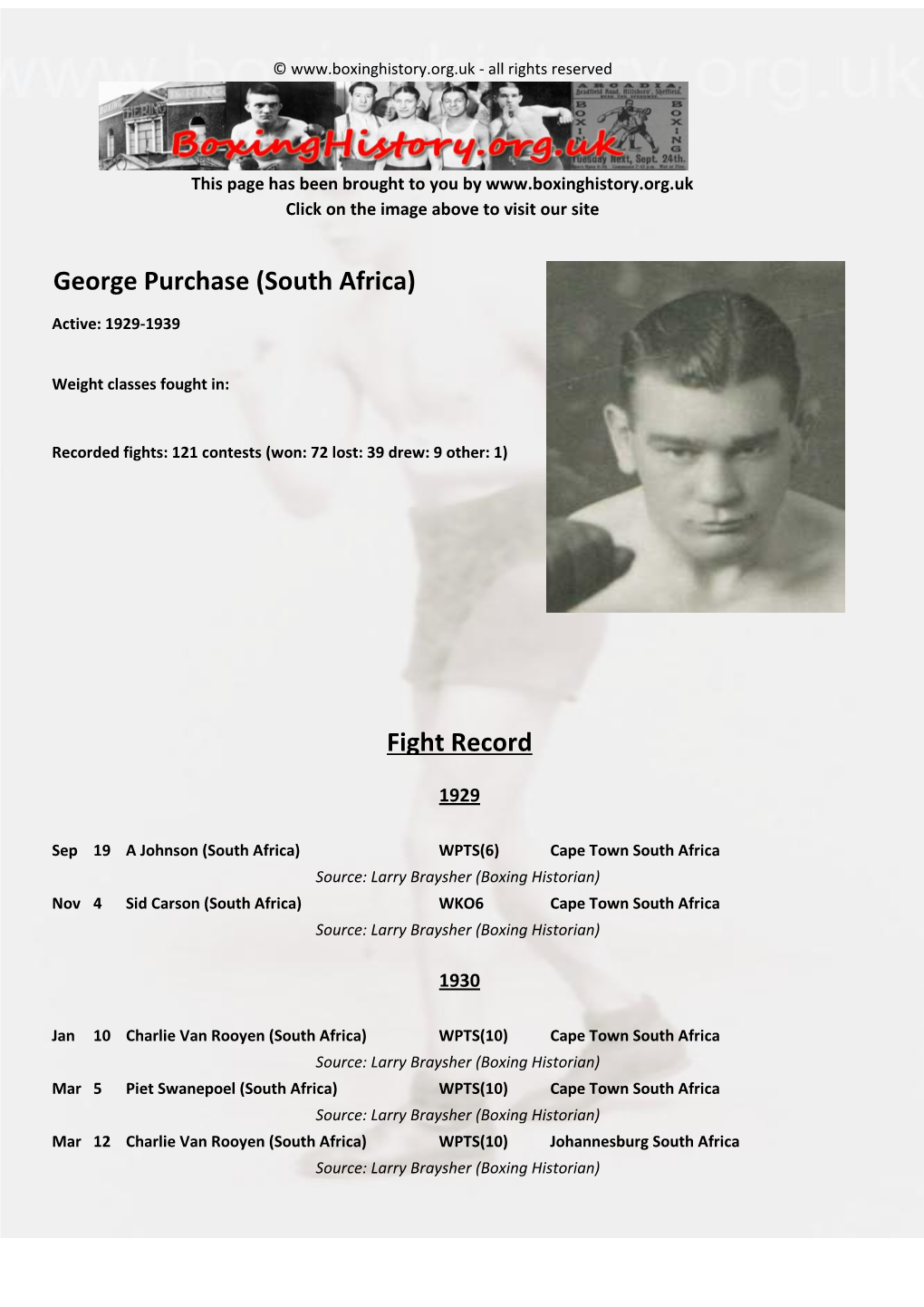 Fight Record George Purchase (South Africa)