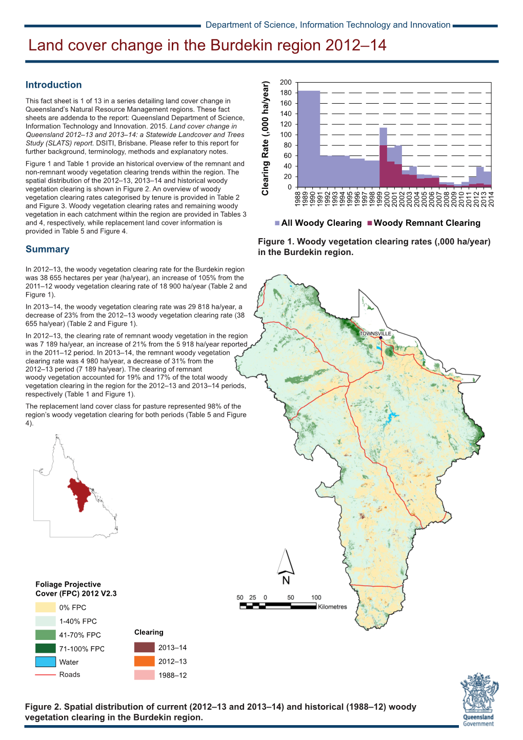 Land Cover Change in the Burdekin Region 2012–14