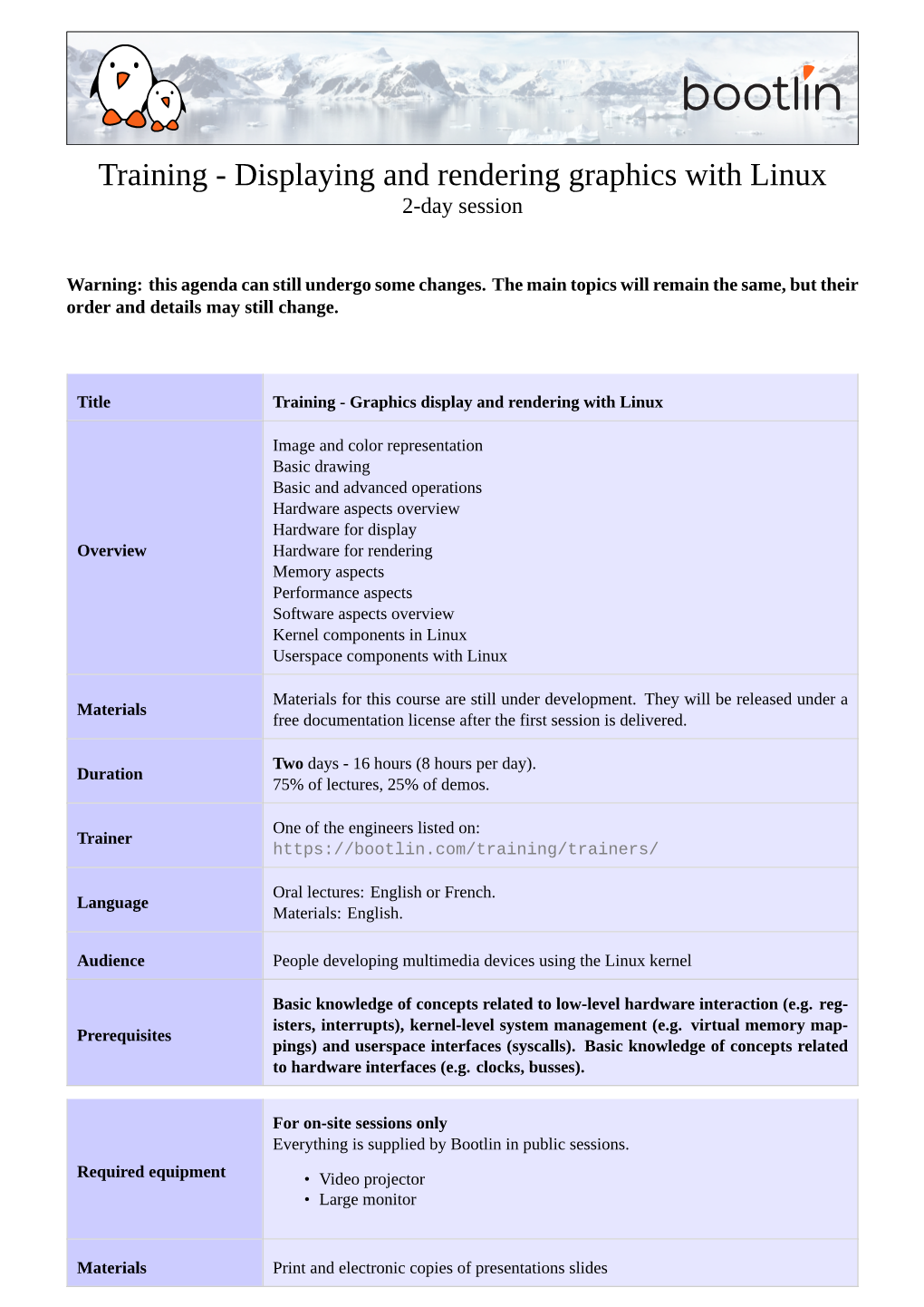 Training - Displaying and Rendering Graphics with Linux 2-Day Session