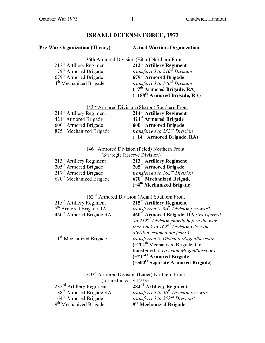 Frank's Combined 1973 Handout