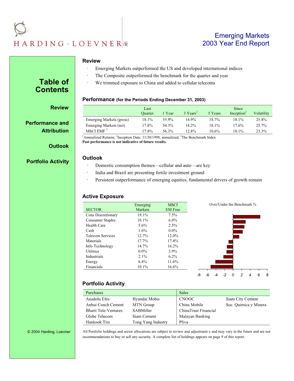 Emerging Markets FOURTH Quarter 2003 Report