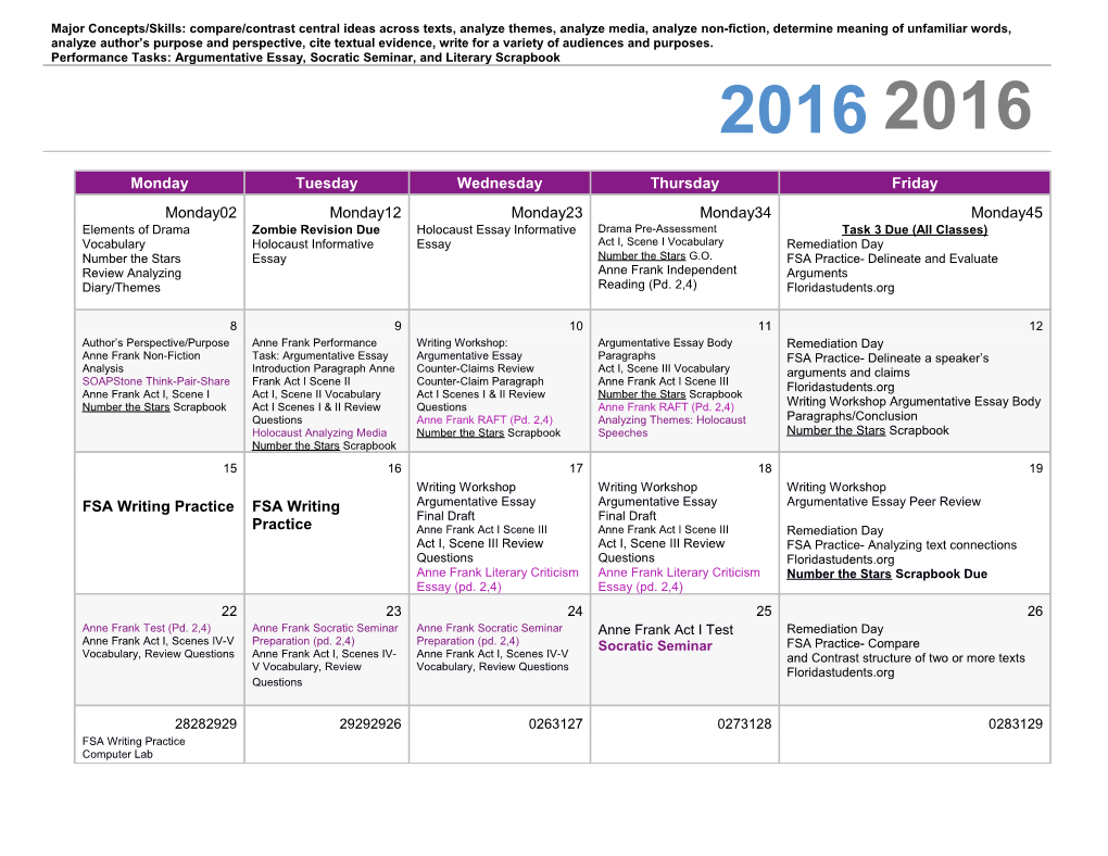 Performance Tasks: Argumentative Essay, Socratic Seminar, and Literary Scrapbook