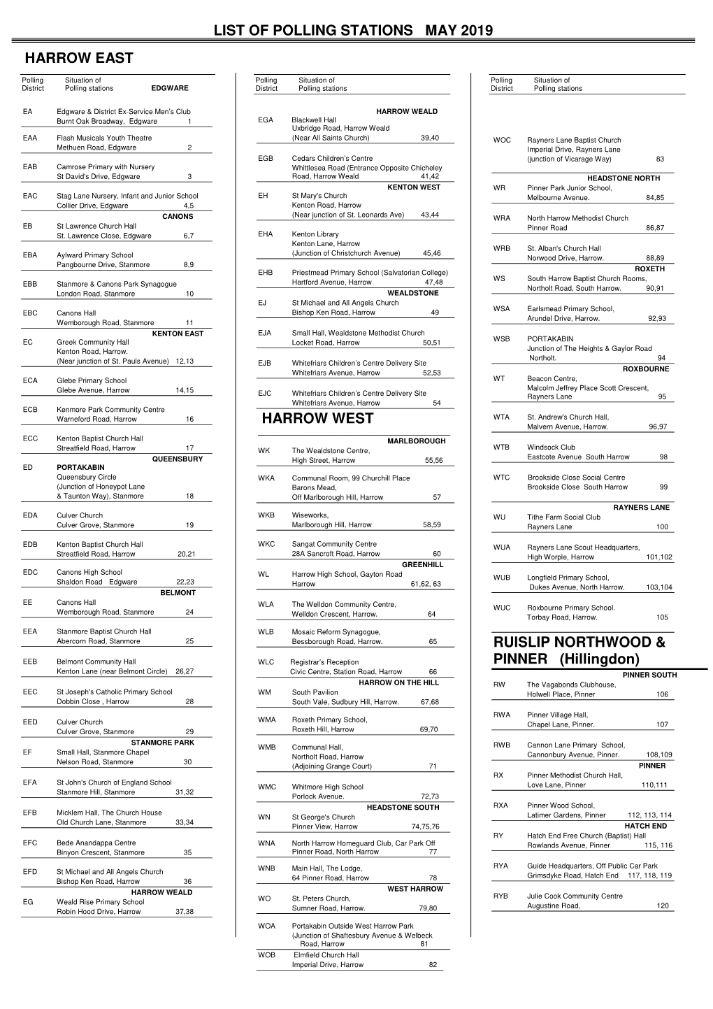 List of Polling Stations May 2019 Harrow East