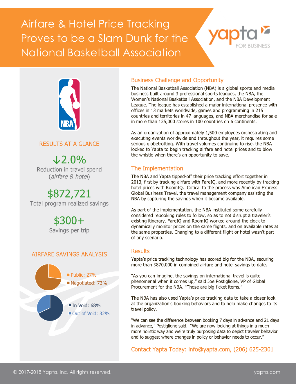NBA Case Study