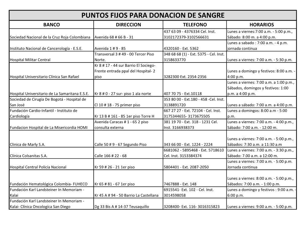 PUNTOS FIJOS PARA DONACION DE SANGRE BANCO DIRECCION TELEFONO HORARIOS 437 63 09 - 4376334 Cel