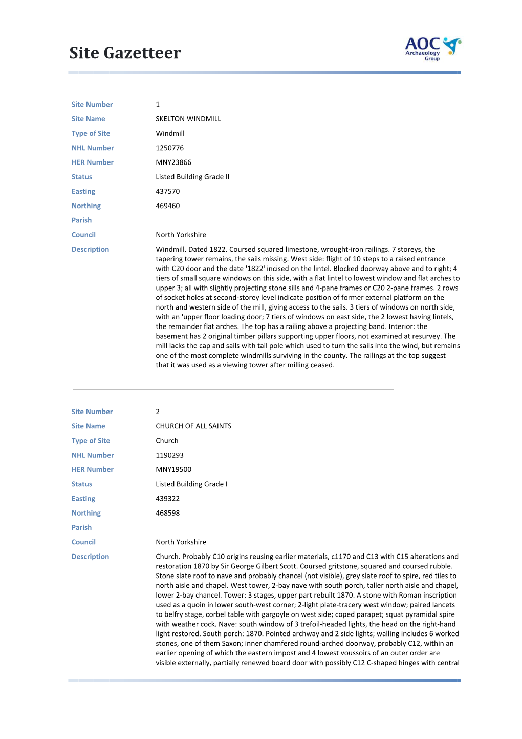 Environmental Statement Volume 3 Appendix 10.1 Gazetteer