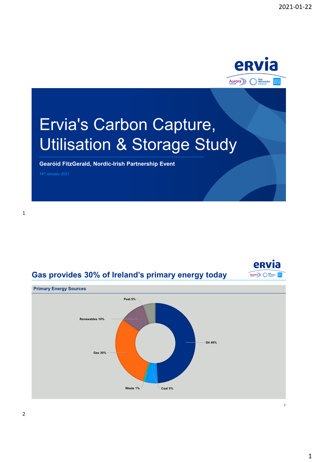 Ervia's Carbon Capture, Utilisation & Storage Study