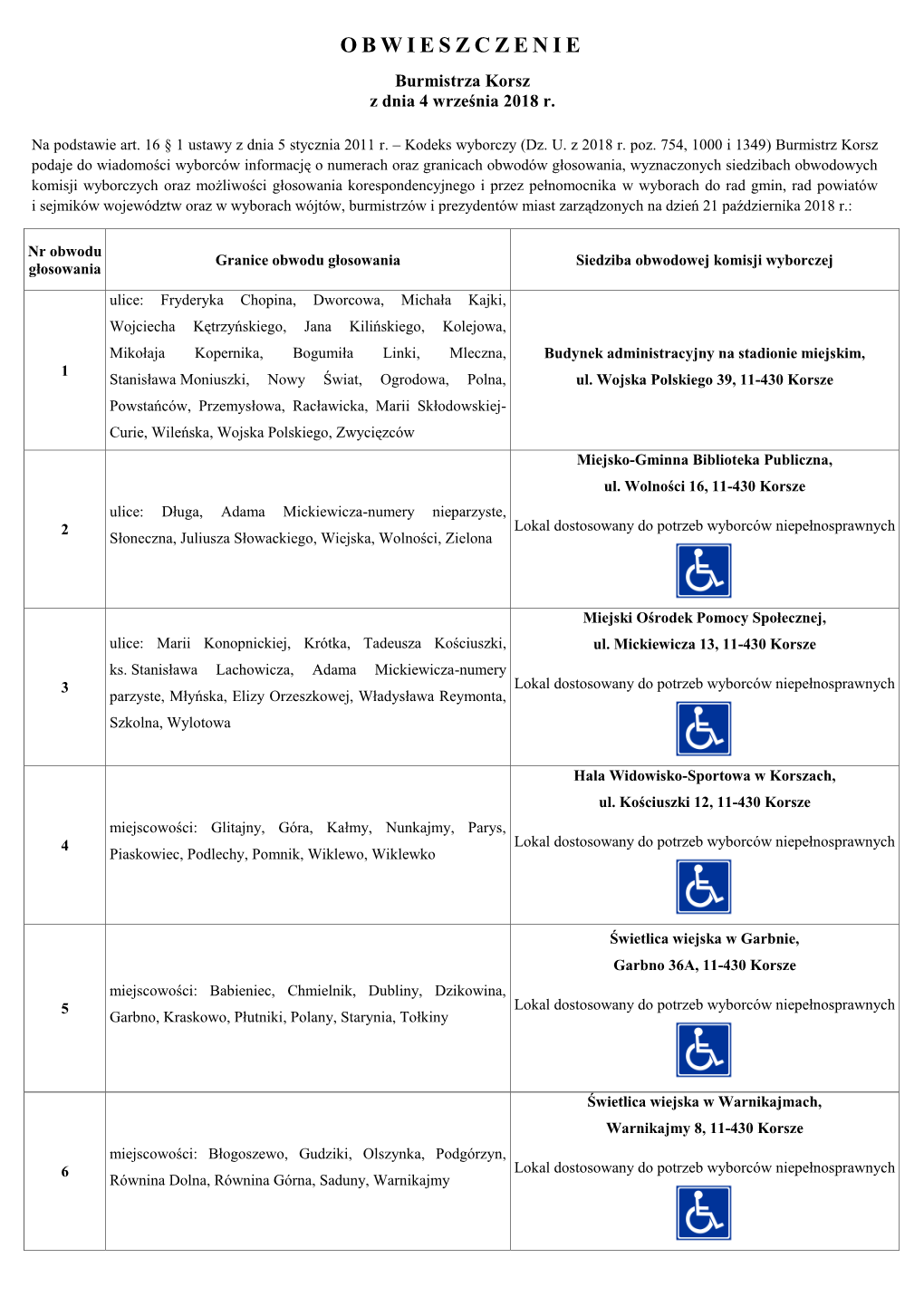 OBWIESZCZENIE Burmistrza Korsz Z Dnia 4 Września 2018 R