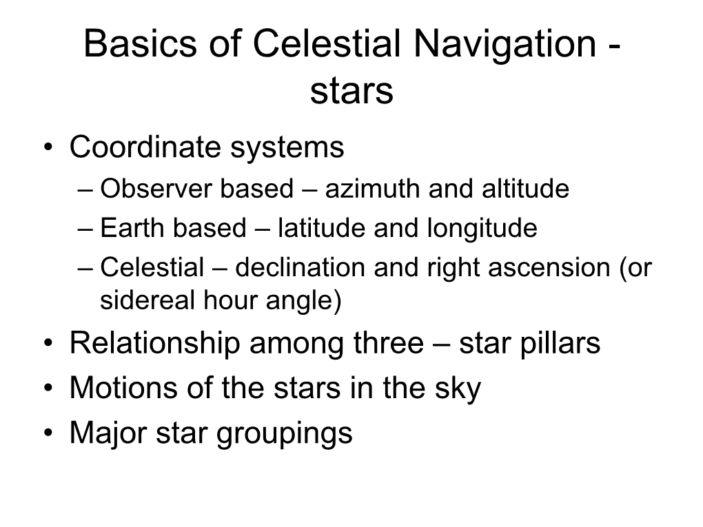 Azimuth and Altitude – Earth Based – Latitude and Longitude – Celestial