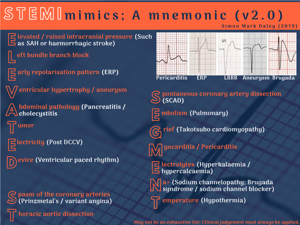 STEMI Mimics V2