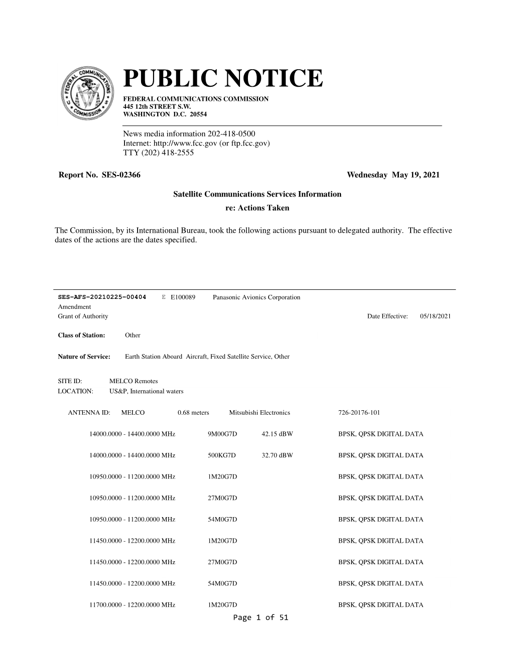 PUBLIC NOTICE FEDERAL COMMUNICATIONS COMMISSION 445 12Th STREET S.W