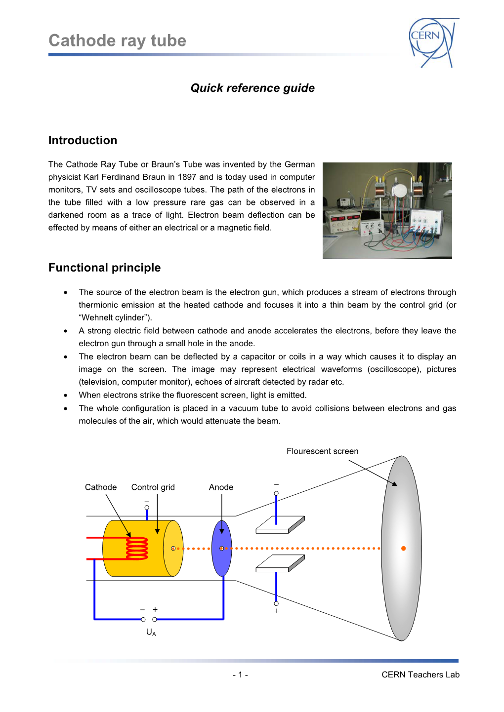 Cathode Ray Tube