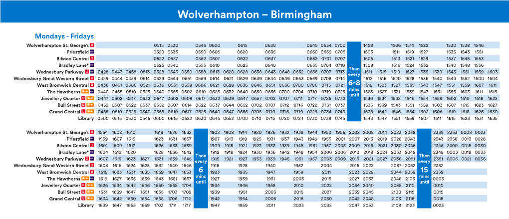 Wolverhampton – Birmingham