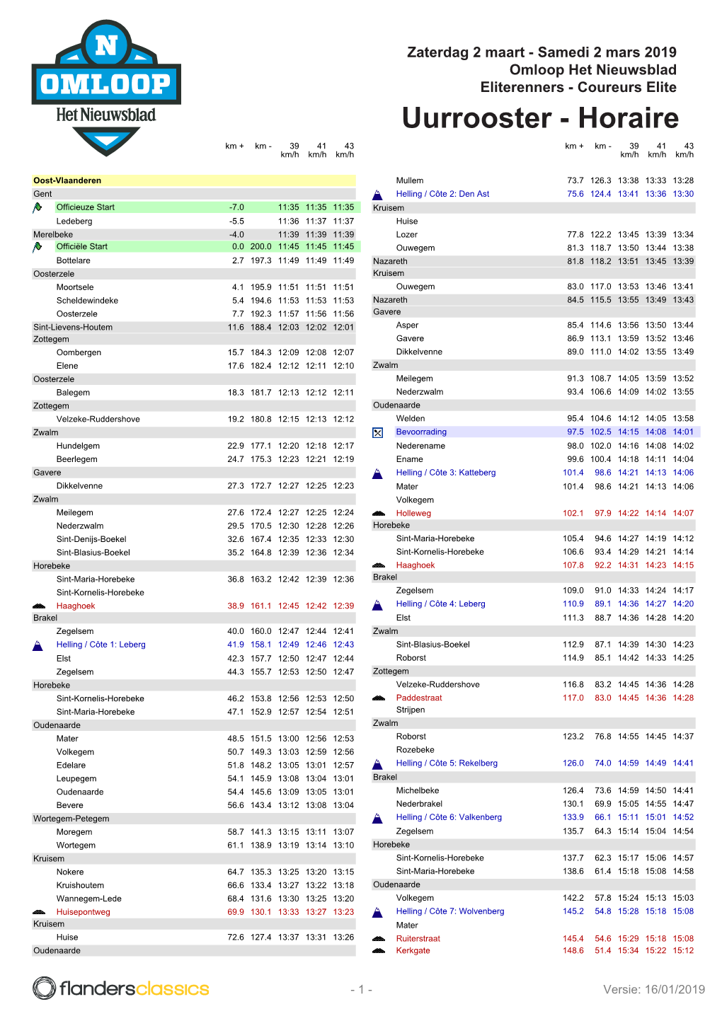 Uurrooster - Horaire Km + Km - 39 41 43 Km + Km - 39 41 43 Km/H Km/H Km/H Km/H Km/H Km/H