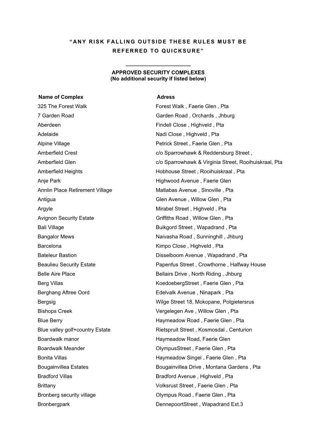 APPROVED SECURITY COMPLEXES (No Additional Security If Listed Below)