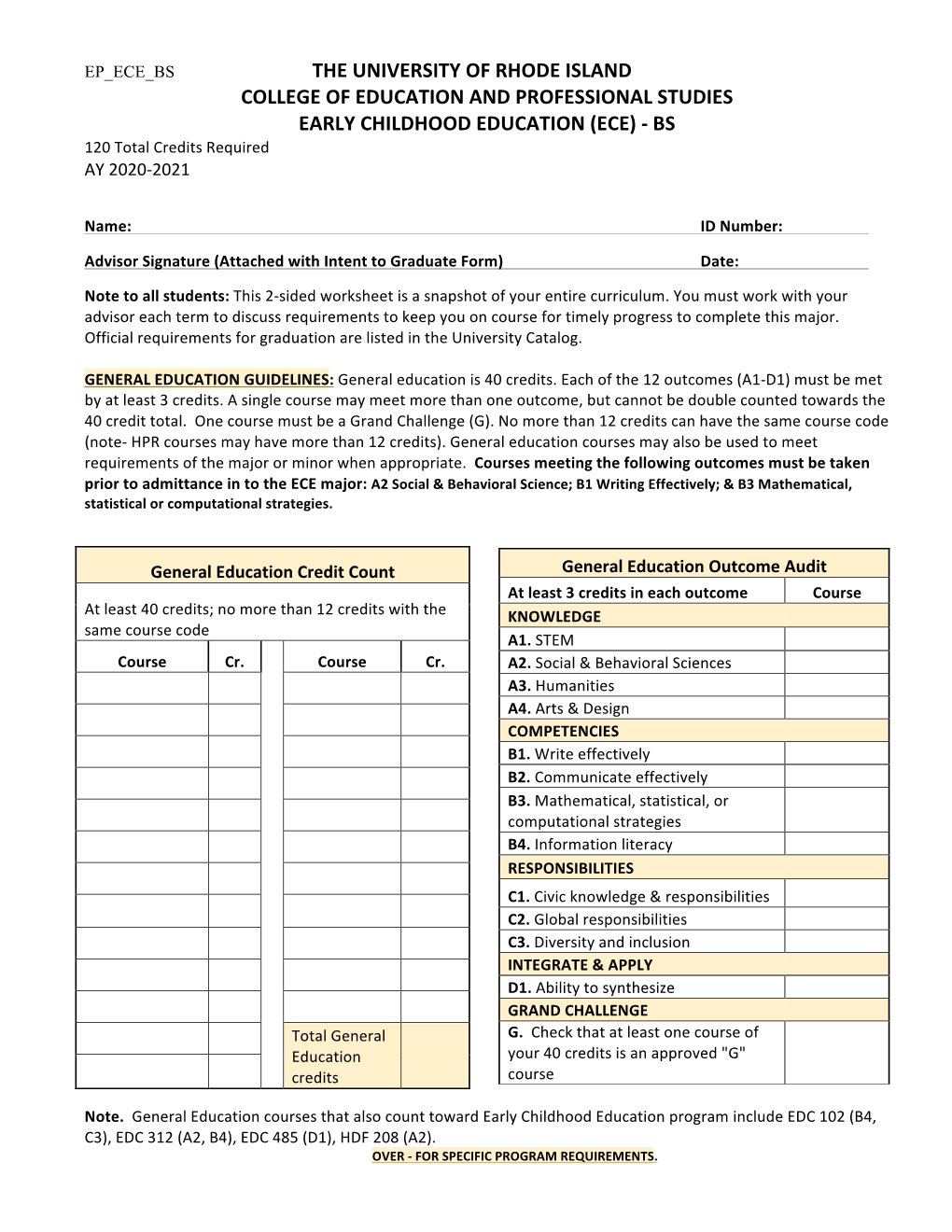 (ECE) - BS 120 Total Credits Required AY 2020-2021