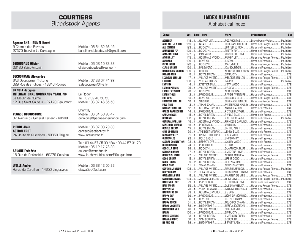 COURTIERS Bloodstock Agents INDEX ALPHABÉTIQUE