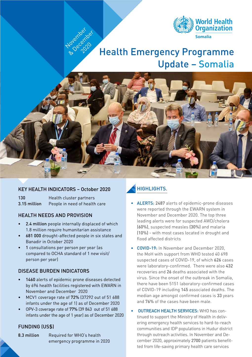 Health Emergency Programme Update – Somalia November and December 2020