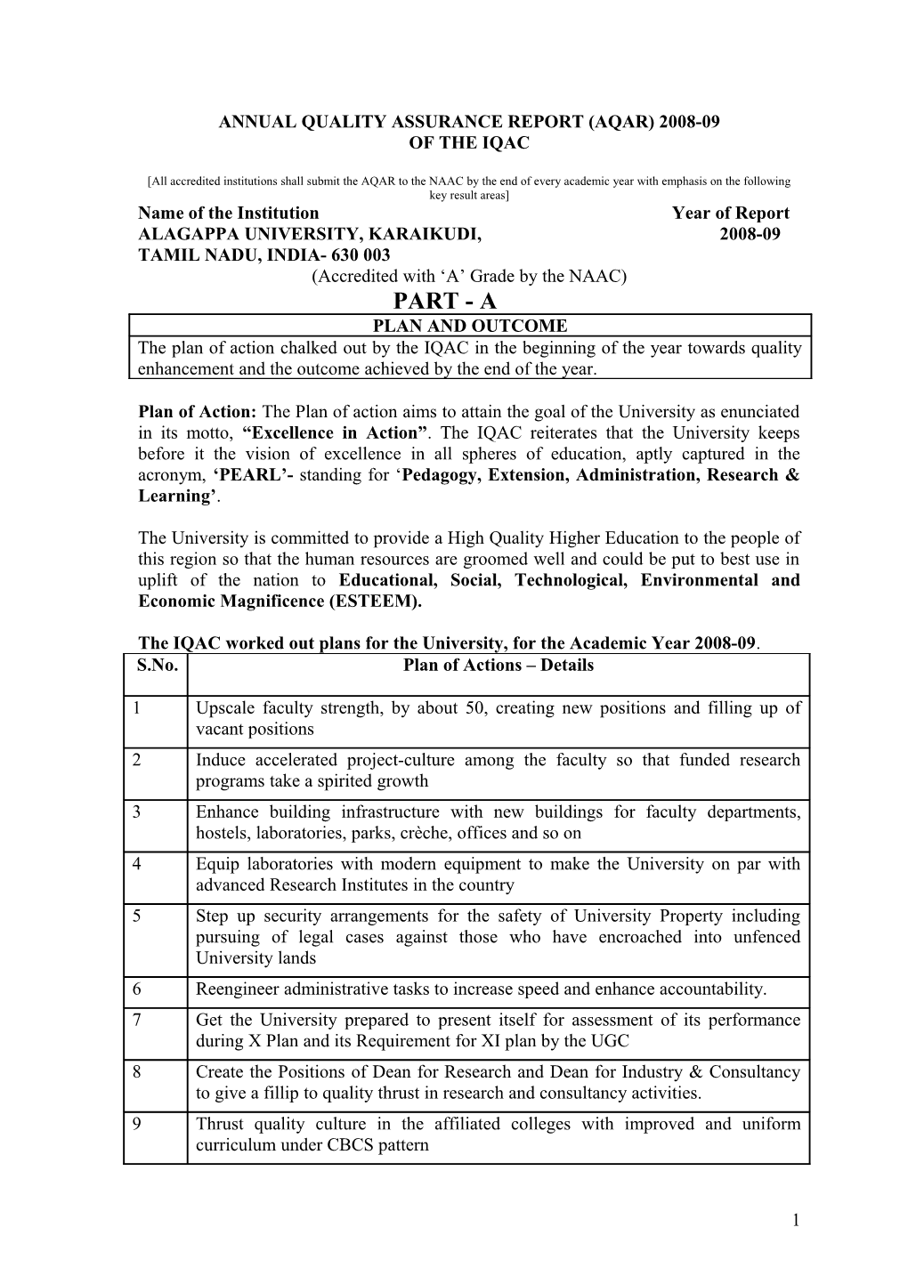 Annual Quality Assurance Report (Aqar) 2008-09