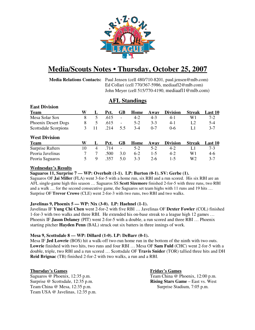 AFL Game Notes