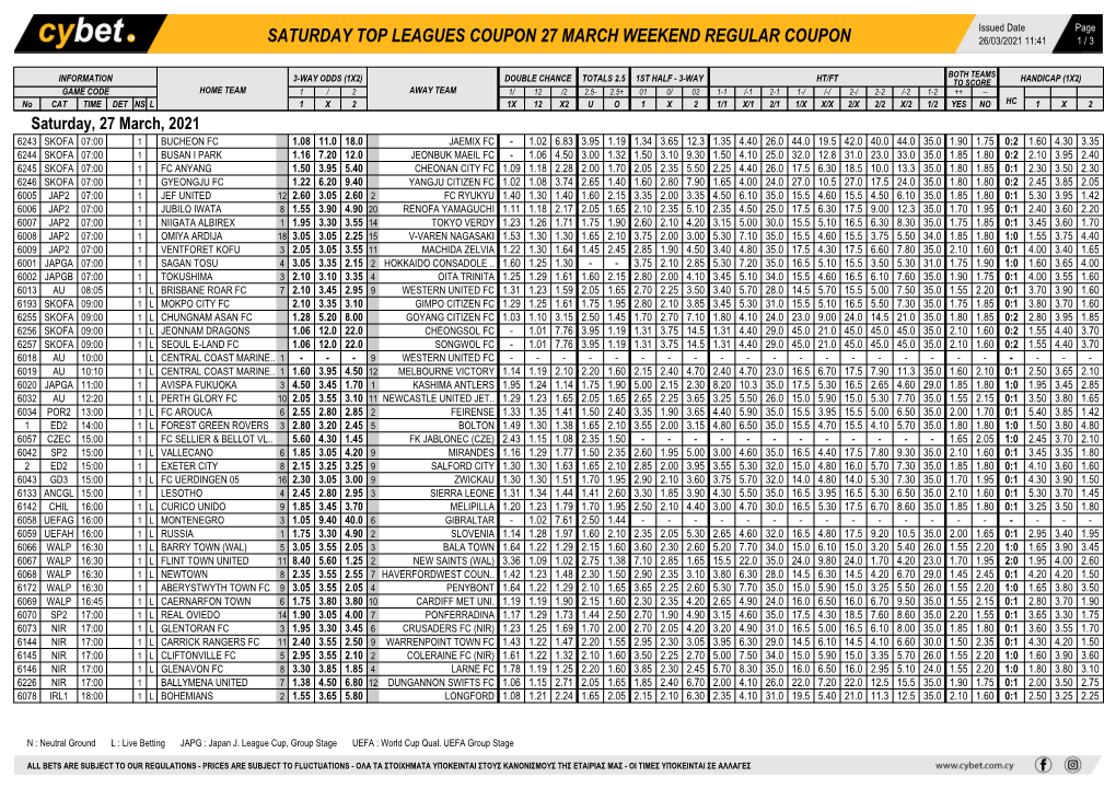 Saturday Top Leagues Coupon 27 March Weekend Regular Coupon 26/03/2021 11:41 1 / 3