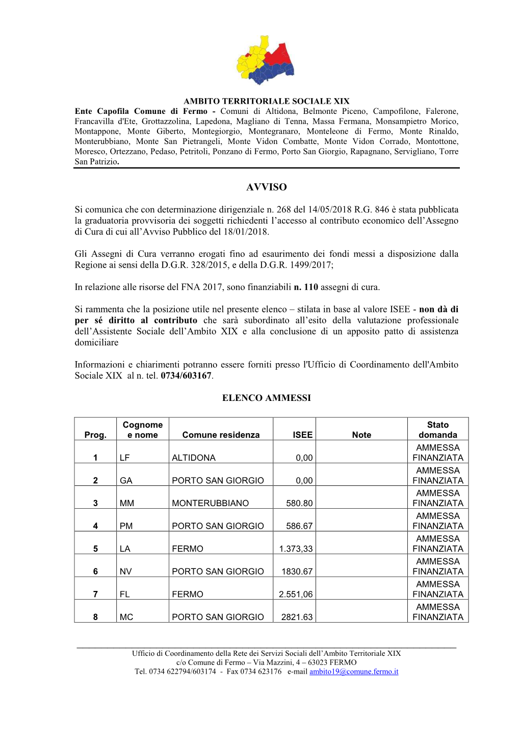 Avviso Pubblicazione Graduatoria Provvisoria