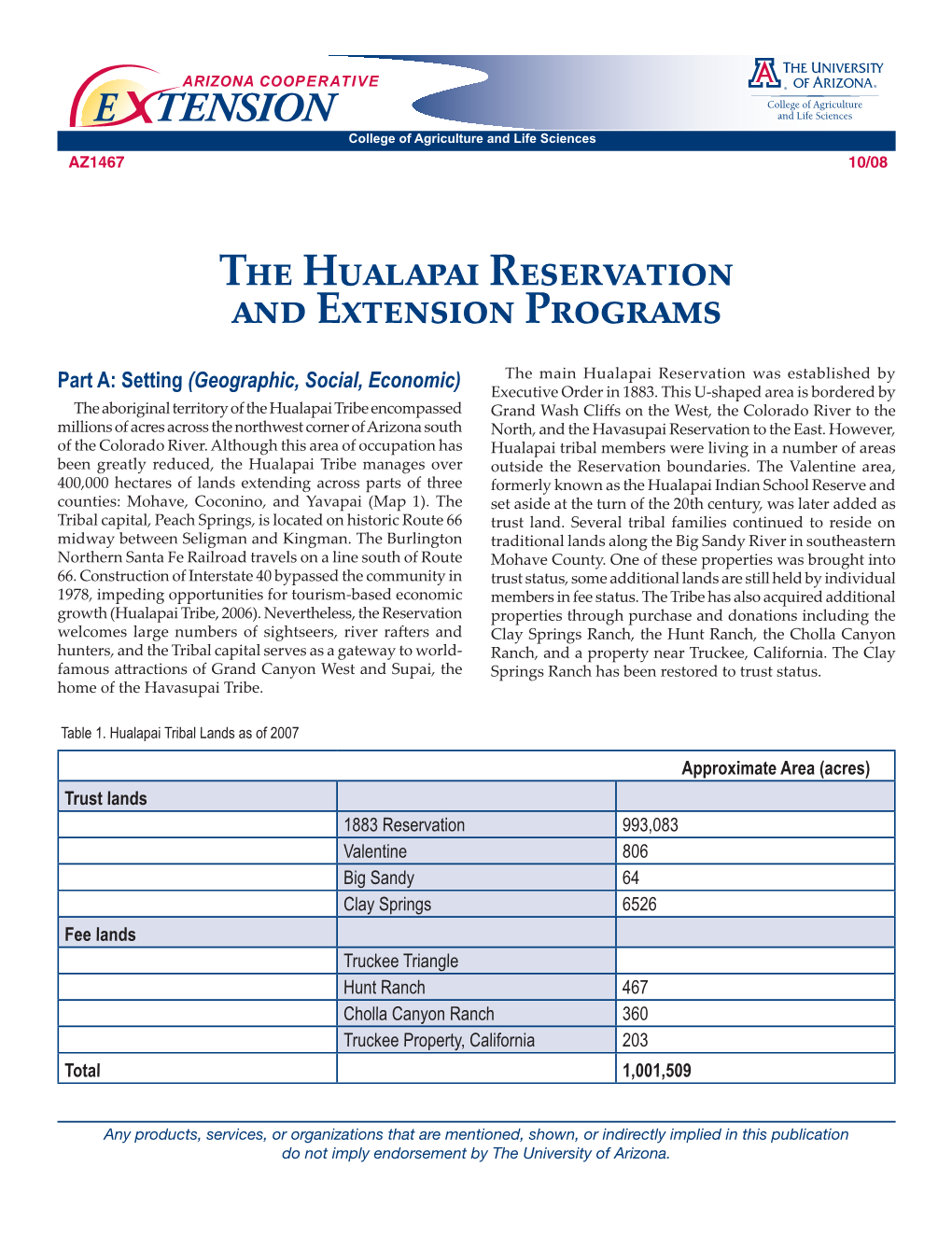 The Hualapai Reservation and Extension Programs