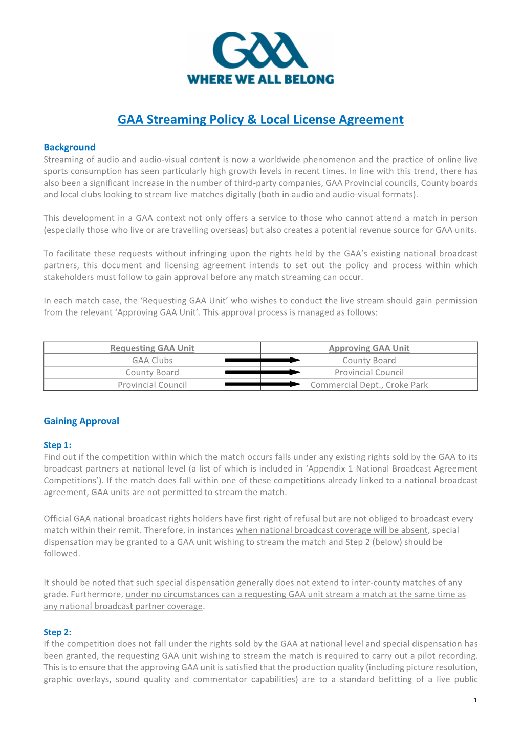 GAA Streaming Policy & Local License Agreement
