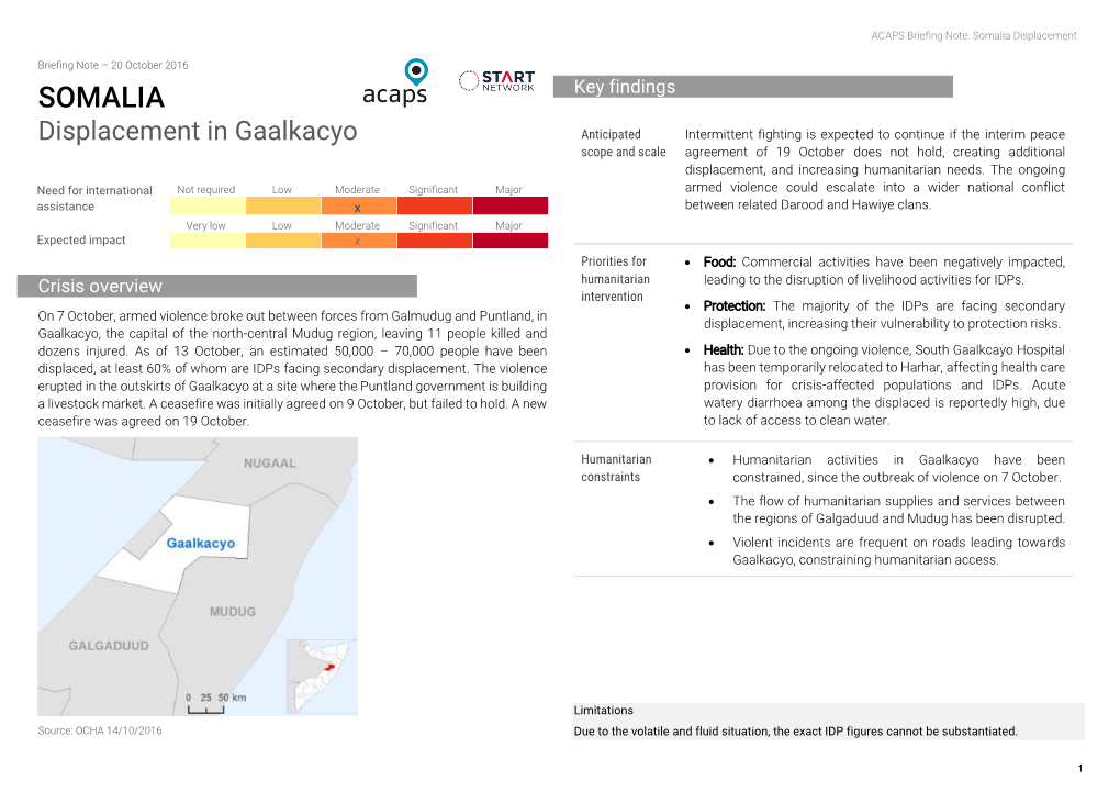 Somalia Displacement