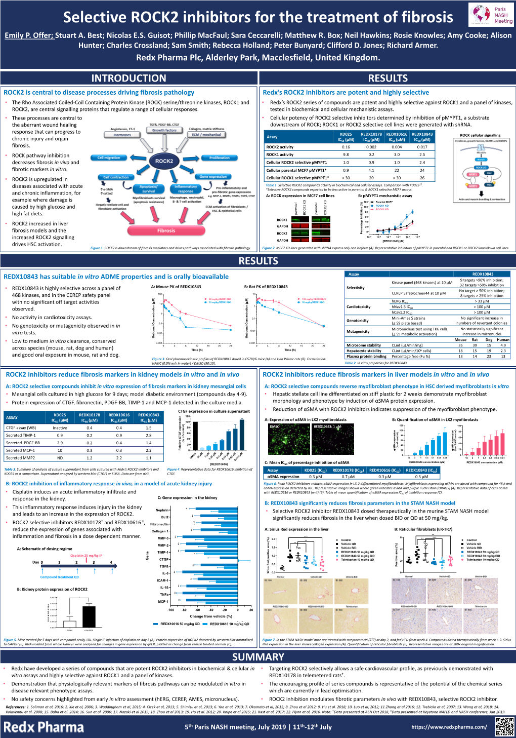 Paris NASH Meeting 2019 Poster – Selective ROCK2 Inhibitors for The