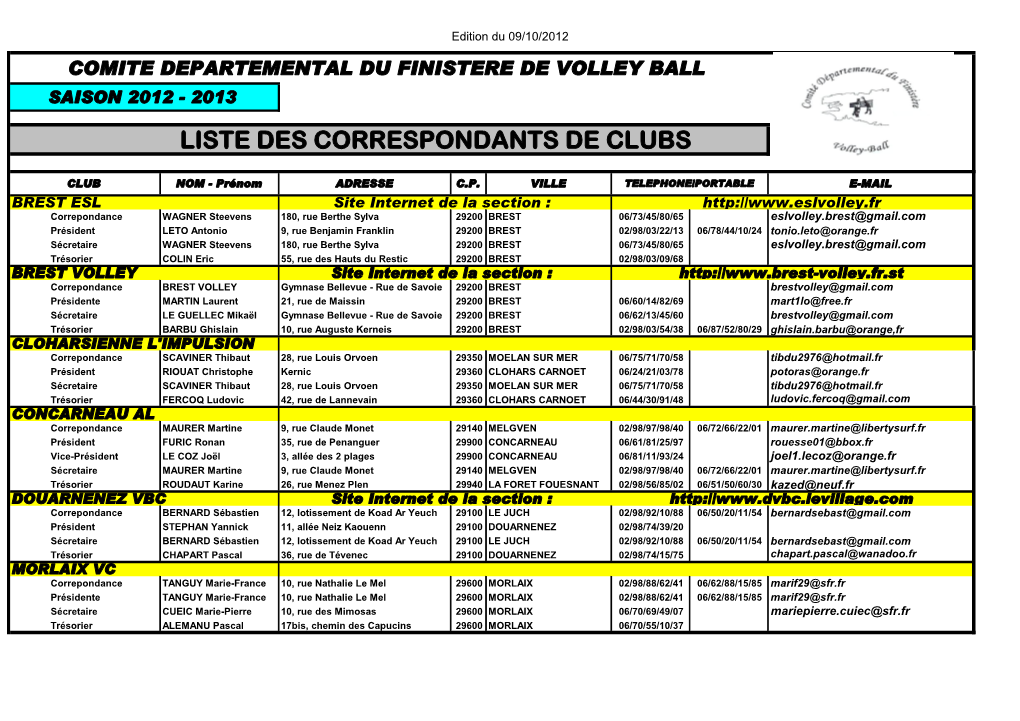 Liste Des Correspondants De Clubs