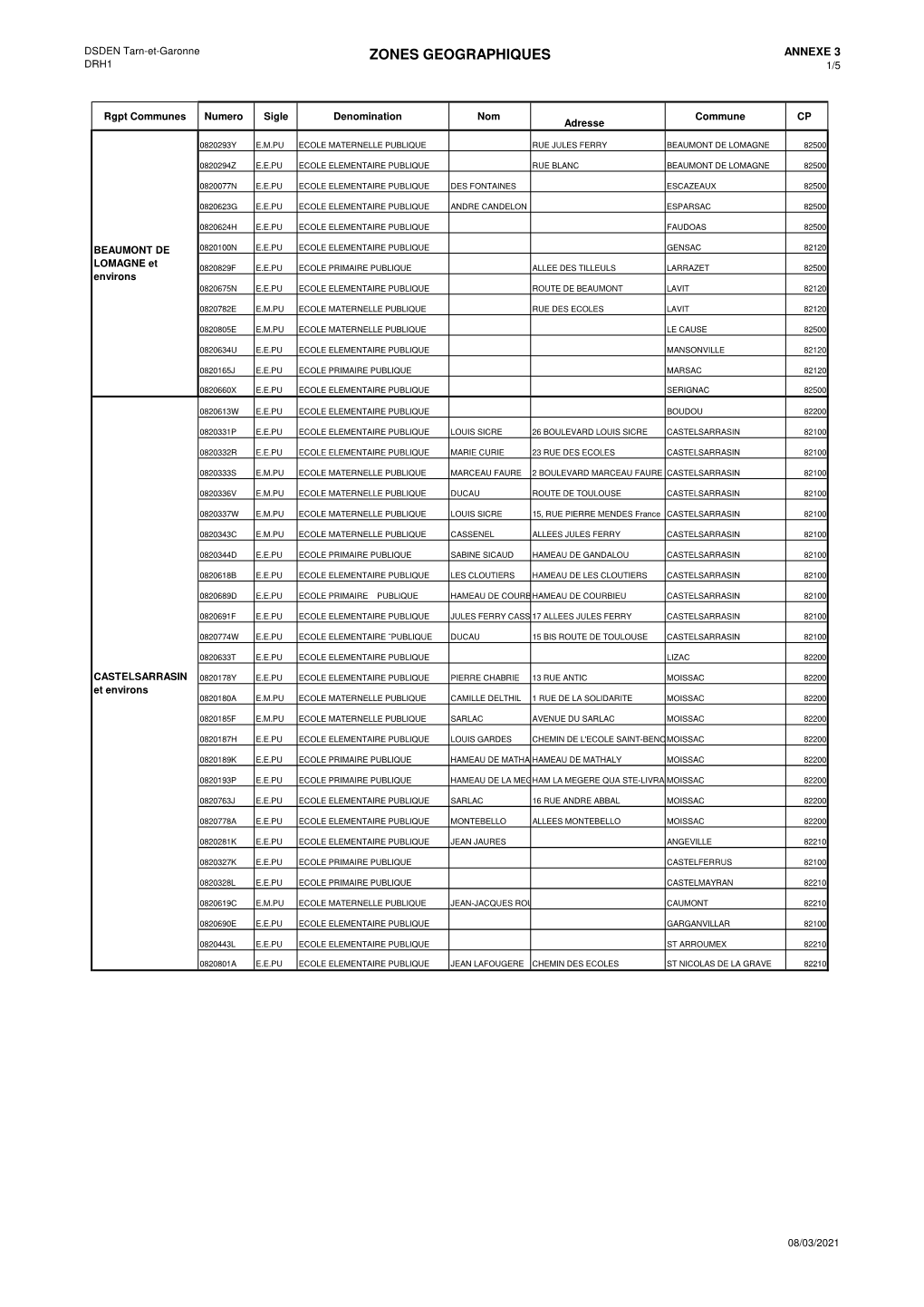 Annexe 3 Écoles Par Zones Géographiques