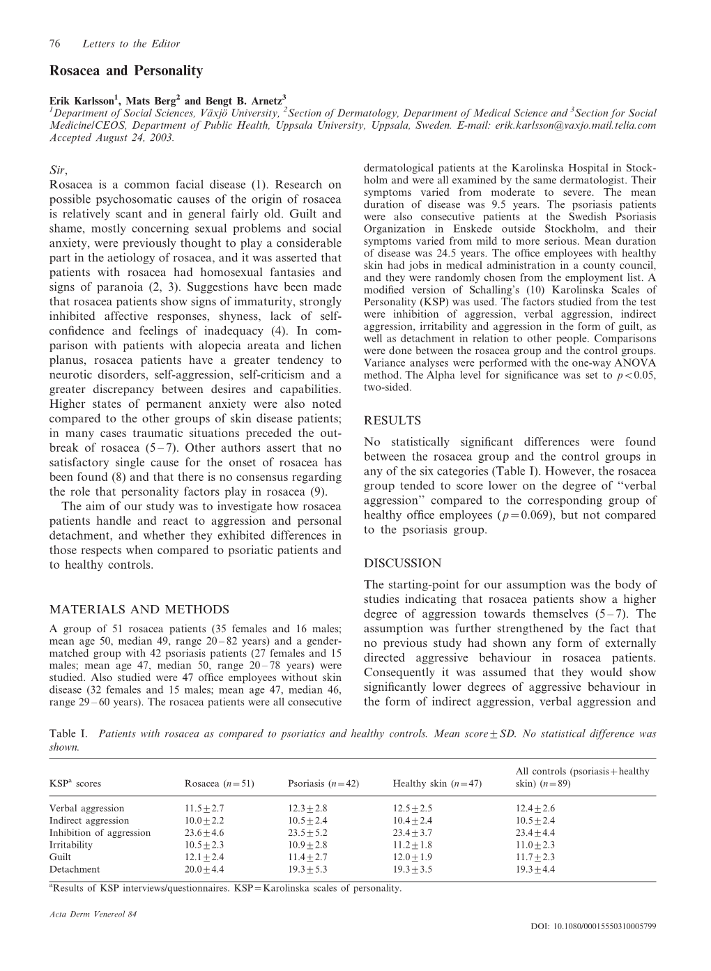 Rosacea and Personality