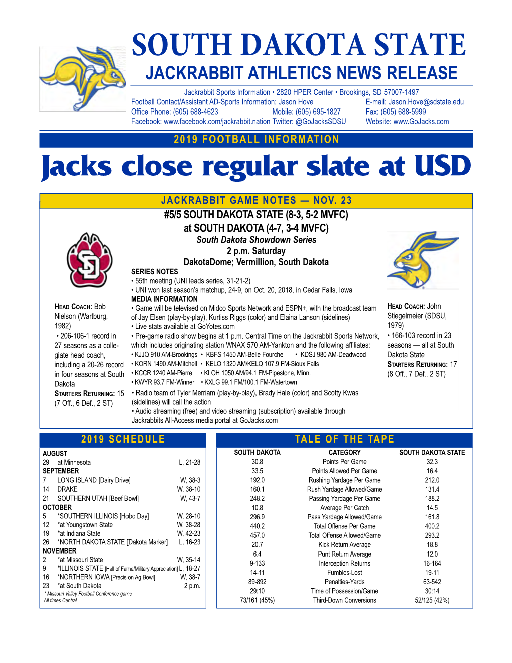 SDSU Football Notes, 11-20-2019