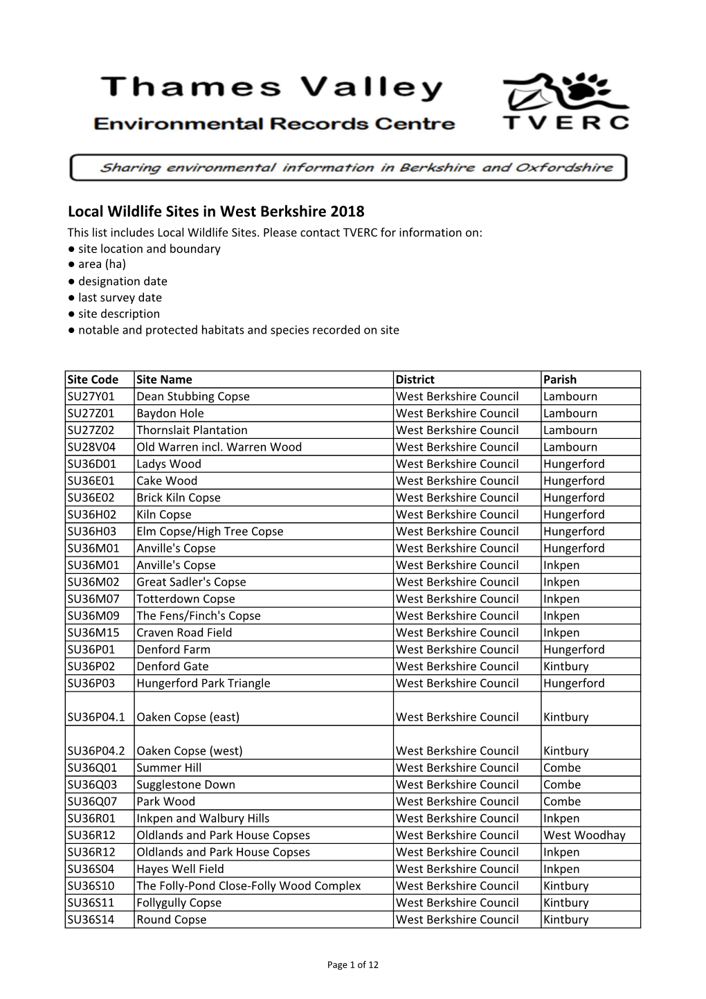 West Berks LWS and Plws List