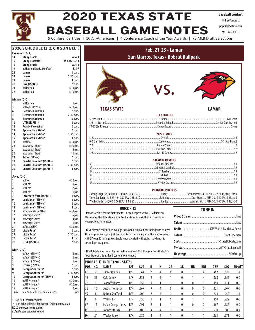 2020 Texas State Baseball Game Notes