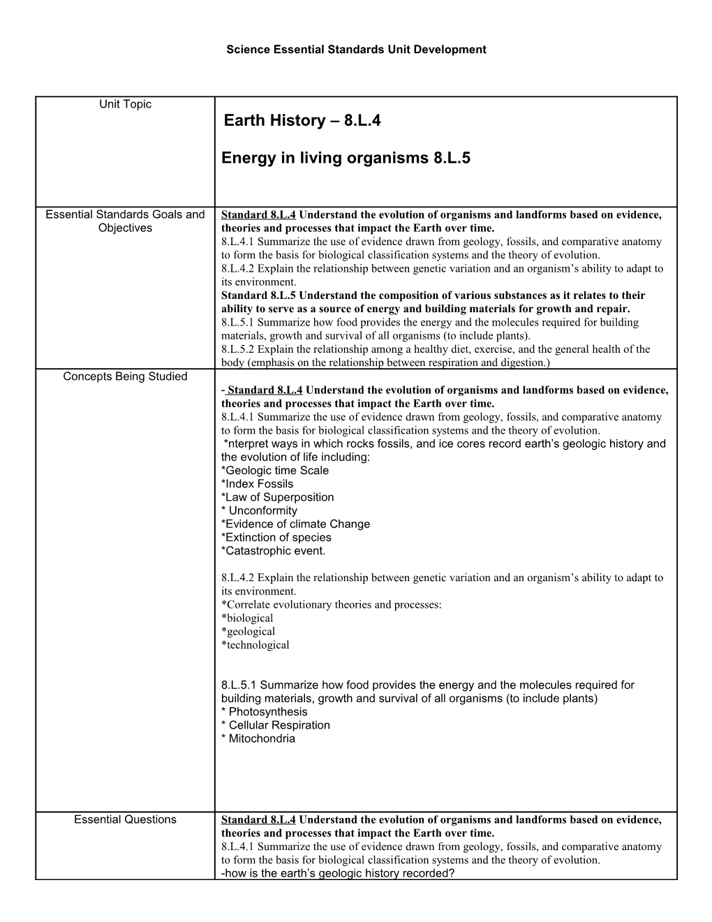 Science Essential Standards Unit Development