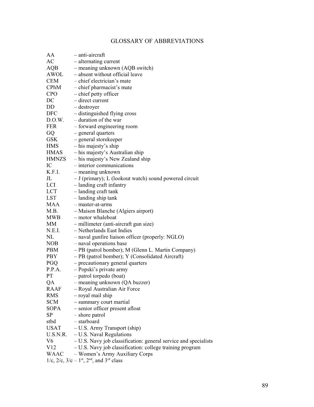 Glossary of Abbreviations